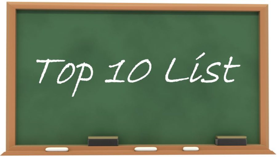 Top 10 Employee Training Topics You Should Be Covering in Your Business