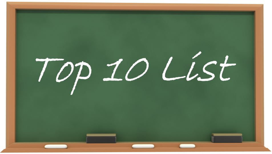 Top 10 Employee Training Topics